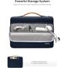 imagetomtoc 360 Protective Laptop Carrying Case compatible with 14inch MacBook Pro M5M4M3M2M1 ProMax A3434 A3112 A3401 A3185 20252021 12913 Inch iPad ProAir WaterResistant Accessory Sleeve BagNavy Blue