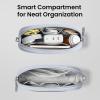 imagetomtoc Electronics Organizer Travel Case Water Resistant Travel Bag Cable Organizer for Essentials Tech Pouch Accessories Carry Storage for Cord Phone Cables Airpods USB Flash Drive Daily ItemsLight Blue
