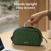 imagetomtoc Electronics Organizer Travel Case Water Resistant Travel Bag Cable Organizer for Essentials Tech Pouch Accessories Carry Storage for Cord Phone Cables Airpods USB Flash Drive Daily ItemsGreen Plaid