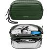 imagetomtoc Electronics Organizer Travel Case Water Resistant Travel Bag Cable Organizer for Essentials Tech Pouch Accessories Carry Storage for Cord Phone Cables Airpods USB Flash Drive Daily ItemsGreen Plaid