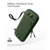 imagetomtoc Slim Carrying Case for Nintendo SwitchOLED Model Protective Switch Sleeve with 10 Game Cartridges Hard Portable Travel Carry Case with Original Patent and Military Grade Protection BlackForest Green