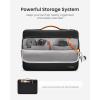 imagetomtoc 360 Protective Laptop Carrying Case Compatible with 14inch MacBook Pro M5 ProMax 2026 A3426 A3427 M4M3M2M1 ProMax 12913 Inch iPad ProAir WaterResistant Accessory Sleeve BagBlack