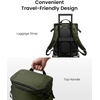 image:imagetomtoc 23L28L Expandable Travel Backpack Underseat Flight Approved Personal Item for Ryanair Southwest Frontier JetBlue Lightweight Carryon Luggage Waterresistant Business Rucksack Weekender BagGreen