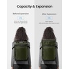 image:imagetomtoc 23L28L Expandable Travel Backpack Underseat Flight Approved Personal Item for Ryanair Southwest Frontier JetBlue Lightweight Carryon Luggage Waterresistant Business Rucksack Weekender BagGreen