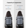 image:imagetomtoc 23L28L Expandable Travel Backpack Underseat Flight Approved Personal Item for Ryanair Southwest Frontier JetBlue Lightweight Carryon Luggage Waterresistant Business Rucksack Weekender BagSilver Gray