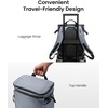 image:imagetomtoc 23L28L Expandable Travel Backpack Underseat Flight Approved Personal Item for Ryanair Southwest Frontier JetBlue Lightweight Carryon Luggage Waterresistant Business Rucksack Weekender BagSilver Gray