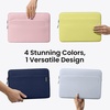 image:imagetomtoc CustomFit Slim Sleeve for 13inch MacBook Neo A18 Pro A3404 WaterResistant Protective Case with Accessory PocketNavy Blue