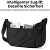 image:imagetomtoc 360 Protective Puffy Laptop Sleeve for 14inch MacBook Pro Puffer Sling Crossbody Bag for Women Trendy Nylon Quilted Crescent Shoulder Bag Purses