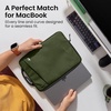 image:imagetomtoc Slim amp 360 Protective Laptop Sleeve for 14inch MacBook Pro M5 2026  M4M3M2M1 ProMax A3426 A3427 A3434 A3112 A3401 A3185 WaterResistant Case with CornerArmorGreen