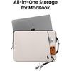 image:imagetomtoc Slim amp 360 Protective Laptop Sleeve for 14inch MacBook Pro M5 2026  M4M3M2M1 ProMax A3426 A3427 A3434 A3112 A3401 A3185 WaterResistant Case with CornerArmorWhite