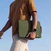 image:imagetomtoc Slim amp 360 Protective Laptop Sleeve for 14inch MacBook Pro M5 2026  M4M3M2M1 ProMax A3426 A3427 A3434 A3112 A3401 A3185 WaterResistant Case with CornerArmorGreen