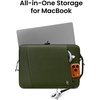 image:imagetomtoc Slim amp 360 Protective Laptop Sleeve for 14inch MacBook Pro M5 2026  M4M3M2M1 ProMax A3426 A3427 A3434 A3112 A3401 A3185 WaterResistant Case with CornerArmorGreen