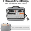 image:imagetomtoc Slim amp 360 Protective Laptop Case for 14inch Laptop  HP Lenovo Dell Acer ASUS Samsung Razer Chromebook WaterResistant 135144 Inch Case with CornerArmorGray