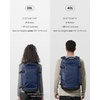 image:imagetomtoc Travel Backpack 40L TSA Carry On Bag Flight Approved PFAS FreeDark Blueripstop