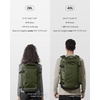 image:imagetomtoc Travel Backpack 40L TSA Carry On Bag Flight Approved PFAS FreeGreenripstop