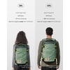 image:imagetomtoc Travel Backpack 40L TSA Carry On Bag Flight Approved PFAS FreeMoss Greenripstop