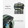 image:imagetomtoc Travel Backpack 40L TSA Carry On Bag Flight Approved PFAS FreeMoss Greenripstop